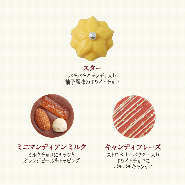 ノエルミニマンディアン