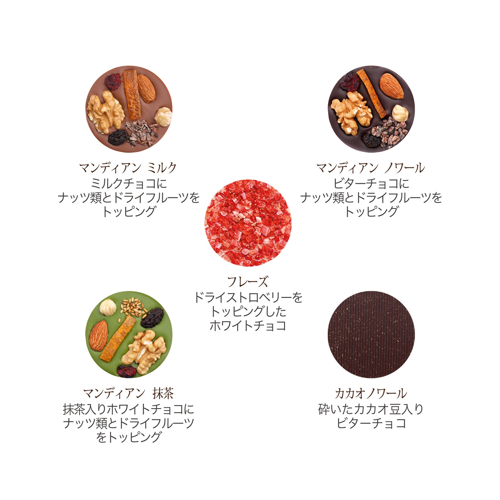ガトー&amp;パレショコラ M