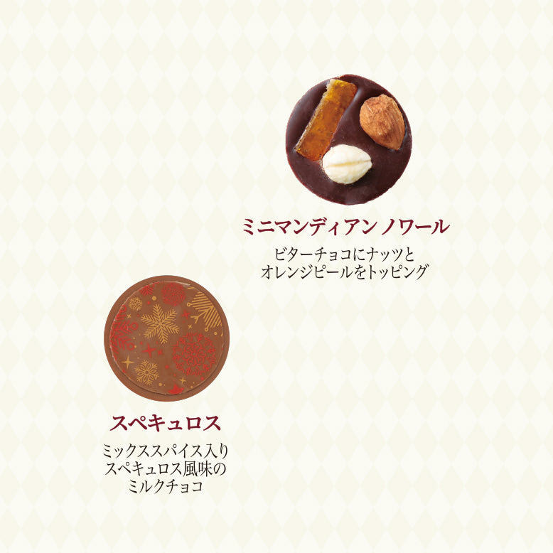 ノエルミニマンディアン